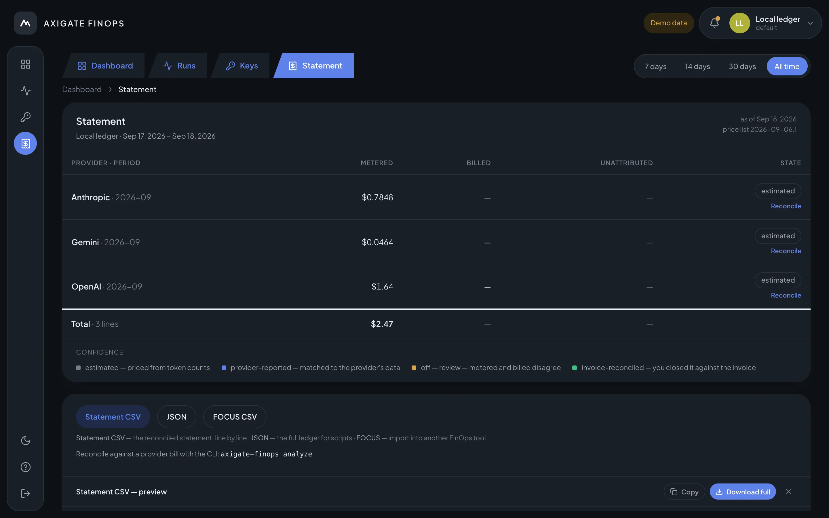 The statement: one line per provider and month with metered, billed and unattributed columns, ready to export